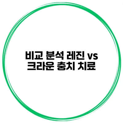 비교 분석 레진 vs 크라운 충치 치료
